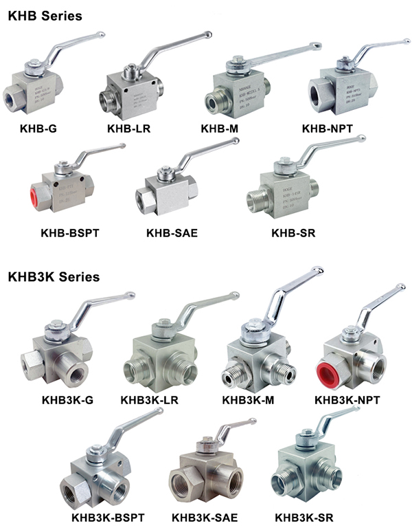 varieties of high pressure ball valve to choose